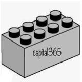 (Category: ) located in . Submitted by capital365 (Listing ID 1377012246, Image 1). Description: .