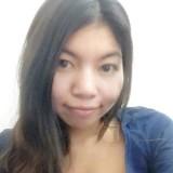(Category: ) located in . Submitted by meizhen918 (Listing ID 1381210300, Image 1). Description: .