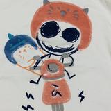 由 yingyingh (刊登 ID 1367459137，圖片 1) 提交，位於 的 (類別：)，說明：。
