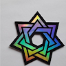 (Category: ) located in . Submitted by sarshalom (Listing ID 1383764814, Image 1). Description: .