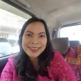 (Kategori: ) berada di . Dikirim oleh flora.manurung (ID iklan 1325895266, Gambar 1). Deskripsi: .