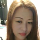 由 a0937700878 (刊登 ID 1375183134，圖片 1) 提交，位於 的 (類別：)，說明：。