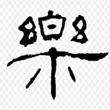 (Category: ) located in . Submitted by linlemontee (Listing ID 1365967038, Image 1). Description: .