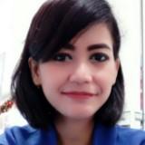 (Kategori: ) berada di . Dikirim oleh tya.rasya (ID iklan 1313750116, Gambar 1). Deskripsi: .