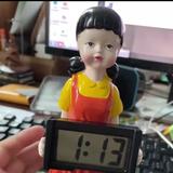 頭像