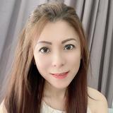 (Category: ) located in . Submitted by evangeline_ho (Listing ID 1380230828, Image 1). Description: .