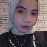 (Kategori: ) berada di . Dikirim oleh prelovedbyintansya (ID iklan 1349443218, Gambar 1). Deskripsi: .