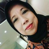 (Kategori: ) berada di . Dikirim oleh dewiofc89.1 (ID iklan 1385813912, Gambar 1). Deskripsi: .