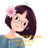 頭像