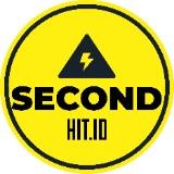 (Kategori: ) berada di . Dikirim oleh second_hit.id (ID iklan 1146922042, Gambar 1). Deskripsi: .
