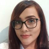 (Kategori: ) berada di . Dikirim oleh nathalie.preloved (ID iklan 1382625963, Gambar 1). Deskripsi: .