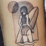 (Category: ) located in . Submitted by smrgc (Listing ID 1379220546, Image 1). Description: .