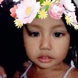 (Category: ) located in . Submitted by dianedelacruz.1 (Listing ID 1374723181, Image 1). Description: .