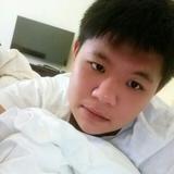 由 miku9730713 (刊登 ID 1148234714，圖片 1) 提交，位於 的 (類別：)，說明：。