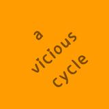 由 aviciouscycle (刊登 ID 1386754197，圖片 1) 提交，位於 的 (類別：)，說明：。