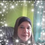 (Category: ) located in . Submitted by shtalhah.1 (Listing ID 1361931965, Image 1). Description: .