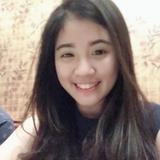 (Kategori: ) berada di . Dikirim oleh valenciavergii (ID iklan 1320971341, Gambar 1). Deskripsi: .