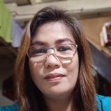 (Category: ) located in . Submitted by olxph_26295198 (Listing ID 1166913296, Image 1). Description: .
