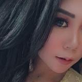 (Kategori: ) berada di . Dikirim oleh byorin_stuff (ID iklan 1382229008, Gambar 1). Deskripsi: .