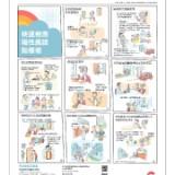 （分類：）位於 。 由 ydune 提交（商品編號 1372179995，圖片 1）。簡介： 。