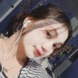 (Category: ) located in . Submitted by tinangss (Listing ID 1361006972, Image 1). Description: .