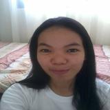 (Category: ) located in . Submitted by iamsherlie (Listing ID 1406663834, Image 1). Description: .