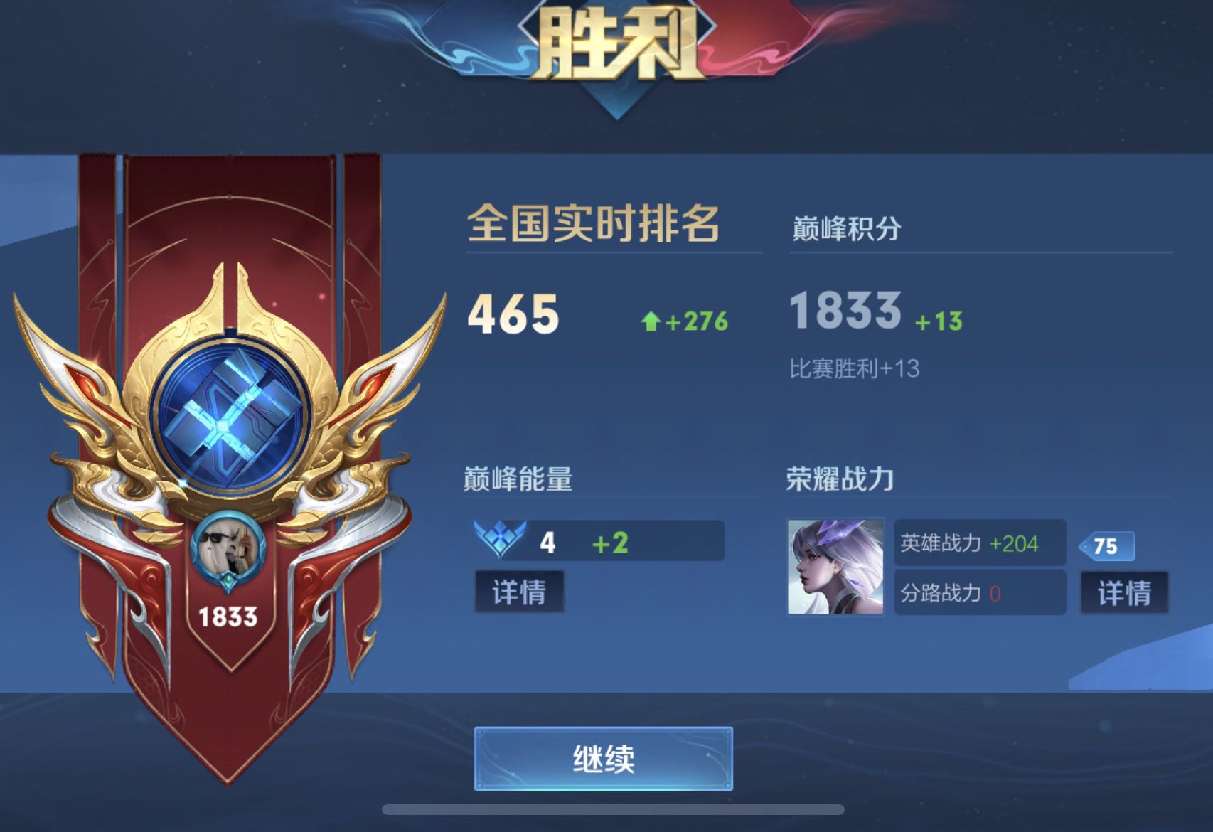 Avatar
