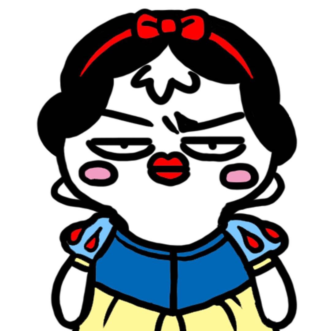 頭像