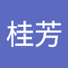 由 a0939849588 (刊登 ID 1154476413，圖片 1) 提交，位於 的 (類別：)，說明：。