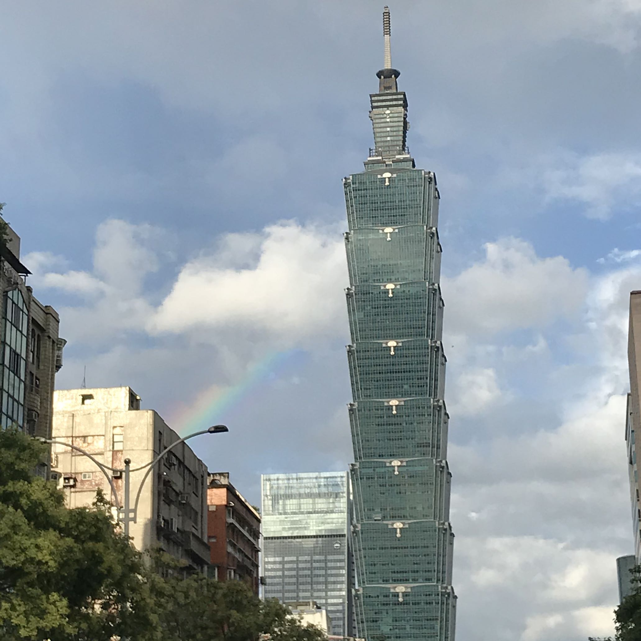 頭像