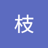 （分類：）位於 。 由 linzilareina-67226 提交（商品編號 1384940328，圖片 1）。簡介： 。