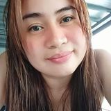 (Category: ) located in . Submitted by deslacbayan (Listing ID 1253619983, Image 1). Description: .