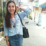 (Kategori: ) berada di . Dikirim oleh xelpreloved (ID iklan 1345433553, Gambar 1). Deskripsi: .