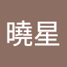 由 hxiaoxing13 (刊登 ID 1385394904，圖片 1) 提交，位於 的 (類別：)，說明：。
