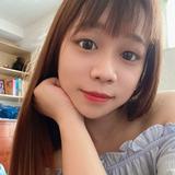 由 can50429dy (刊登 ID 1384412382，圖片 1) 提交，位於 的 (類別：)，說明：。