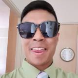 (Category: ) located in . Submitted by Kumar4 (Listing ID 1464400401, Image 1). Description: .