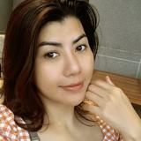 (Category: ) located in . Submitted by celineha (Listing ID 1381093679, Image 1). Description: .
