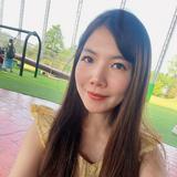 由 ssssi (刊登 ID 1371878032，圖片 1) 提交，位於 的 (類別：)，說明：。