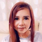 (Category: ) located in . Submitted by voir2010@gmail.com (Listing ID 1401301491, Image 1). Description: .