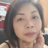 (Category: ) located in . Submitted by mrs.hooven (Listing ID 232658332, Image 1). Description: .