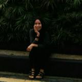 (Category: ) located in . Submitted by AnaZana (Listing ID 1225786248, Image 1). Description: .