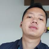 (Kategori: ) berada di . Dikirim oleh ezadtya (ID iklan 1386761790, Gambar 1). Deskripsi: .