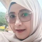(Kategori: ) berada di . Dikirim oleh Myallshop (ID iklan 1385544279, Gambar 1). Deskripsi: .