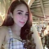 (Kategori: ) berada di . Dikirim oleh PrelovedbyRiesca (ID iklan 1386325112, Gambar 1). Deskripsi: .