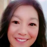 （分類：）位於 。 由 a61235613 提交（商品編號 1339651023，圖片 1）。簡介： 。