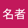 (Category: ) located in . Submitted by munchoong192712 (Listing ID 1467476684, Image 1). Description: .