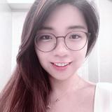 由 chenchenchen (刊登 ID 1367220442，圖片 1) 提交，位於 的 (類別：)，說明：。