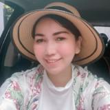 (Kategori: ) berada di . Dikirim oleh astri87 (ID iklan 1376459145, Gambar 1). Deskripsi: .