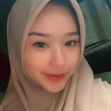 (Kategori: ) berada di . Dikirim oleh trixxiepreloved (ID iklan 1469029010, Gambar 1). Deskripsi: .