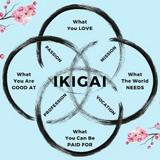 (Category: ) located in . Submitted by ikigaii (Listing ID 1379930292, Image 1). Description: .